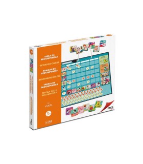 Cayro tabla de recompensas | Educativos en La Granota