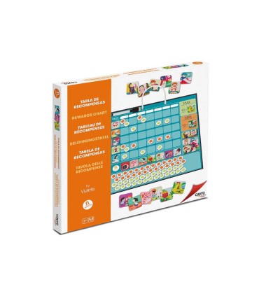 Cayro tabla de recompensas | Educativos en La Granota