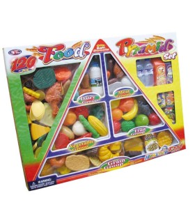 Set Comida Pirámide Alimenticia | Imitación en La Granota