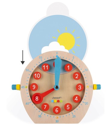 Aprender las Horas Janod | La Granota