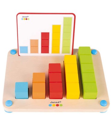 Aprende a Contar Janod | La Granota