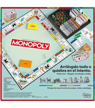 Juego Monopoly Madrid | lagranota.es