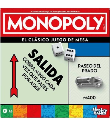 Juego Monopoly Madrid | lagranota.es