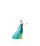 Figuras de Colección